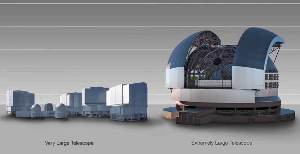 Ilustração lado a lado de grandes telescópios terrestres incluindo o GMT, TMT e ELT